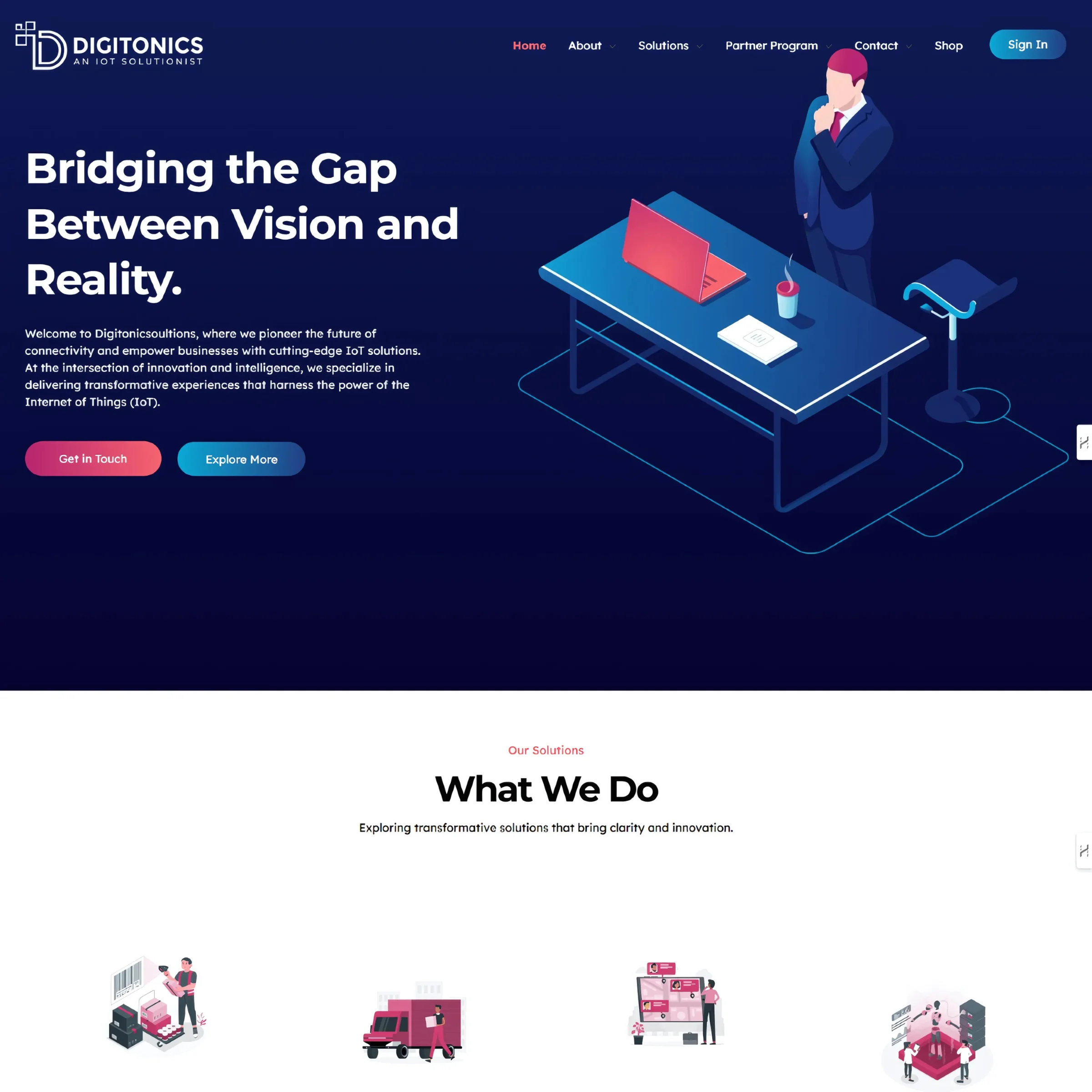 Digitonic Solutions - Outronix Marketing Solutions